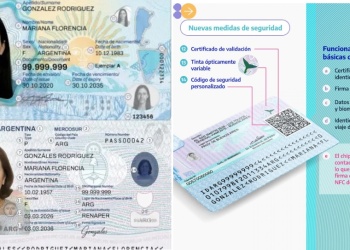 El Gobierno actualizó el DNI y el pasaporte: cuáles son los principales cambios