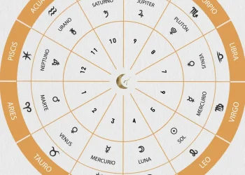 Calendario astral de marzo 2026: las tres fechas que podrían marcar cambios importantes