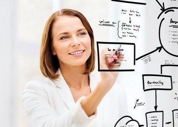 El momento estratégico