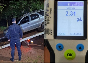 Fin de semana largo en Eldorado: 21 detenidos y múltiples operativos preventivos