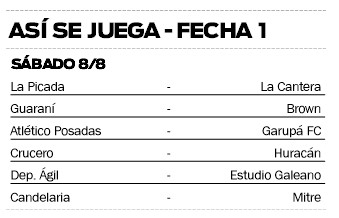 Programaron la primera fecha del Clausura de la Súper Liga
