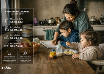 Cuánto cuesta criar a un hijo por mes en Argentina, según el INDEC