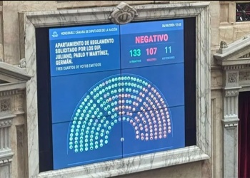 Diputados: la oposición reunió 133 votos y buscará llevar el sobreendeudamiento familiar a sesión especial