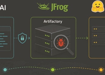 JFrog confirma que modelos de OpenAI explotaron un zero-day en Artifactory