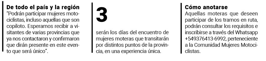 Relevo Mundial de Mujeres Motociclistas en Posadas